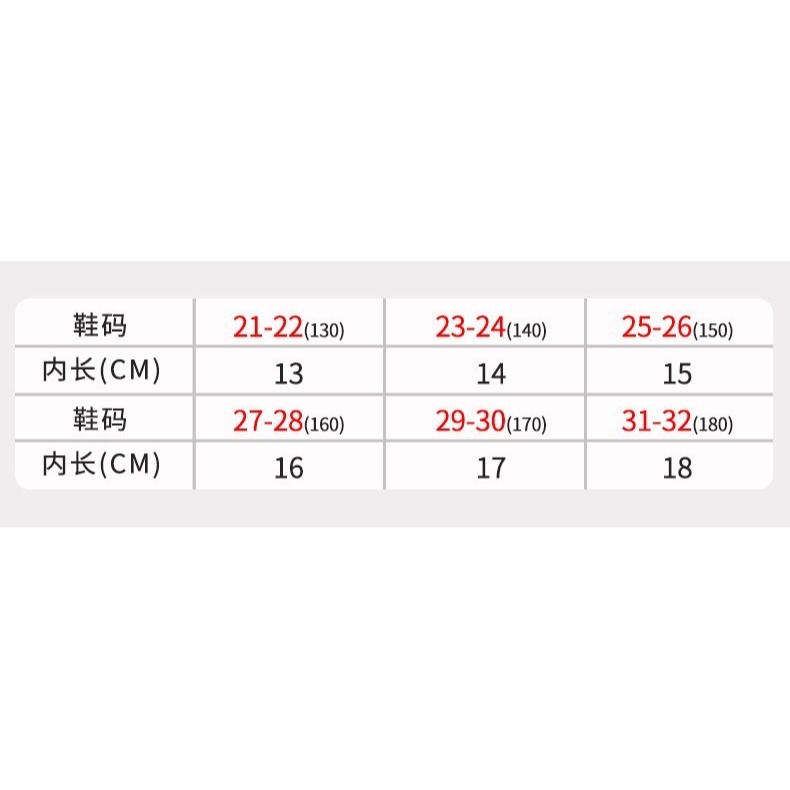 購買前請先看商品描述 兒童洞洞鞋 涼拖鞋 兒童涼鞋 室內防滑拖鞋 寶寶學步鞋 防滑軟底涼鞋 防滑兒童拖鞋-細節圖3