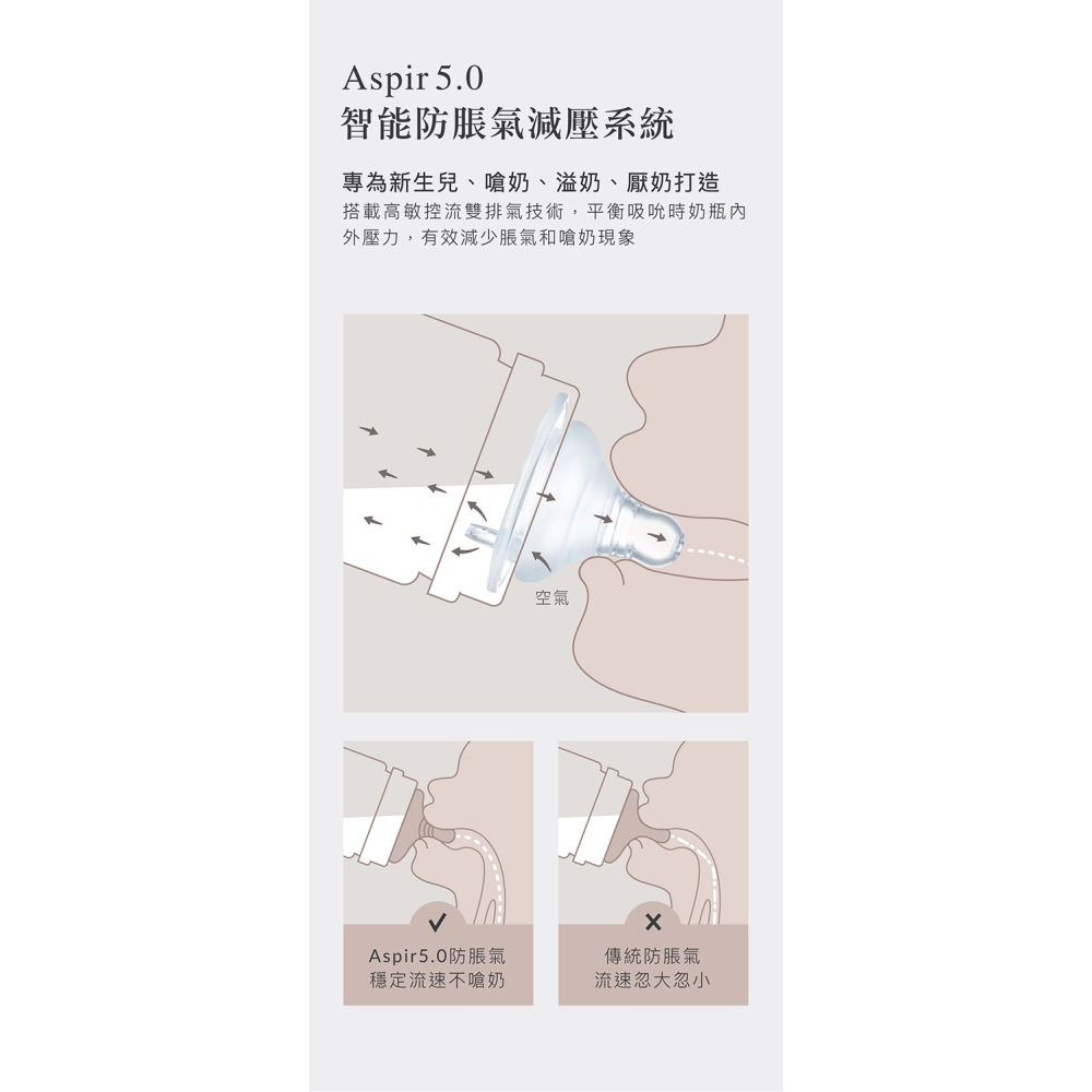 小獅王辛巴蘊蜜鉑金PPSU寬口防脹氣奶瓶360ml (附十字孔M奶嘴)-細節圖9