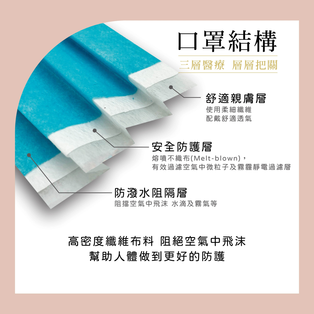 (此款口罩為隨機出貨)宏瑋KOGI 成人平面醫用口罩 滿版款 成人口罩 50入-細節圖3