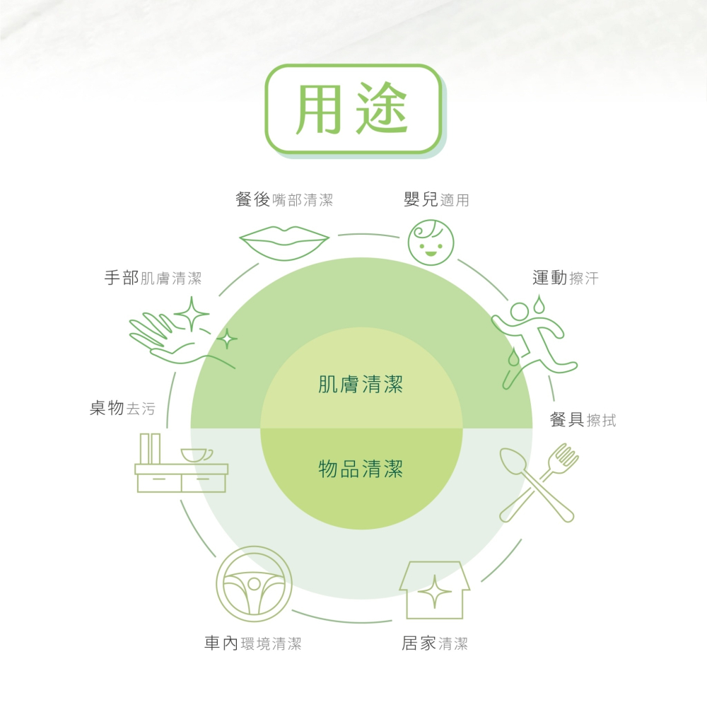 宏瑋 KOGI 繽紛壓縮洗臉巾組 12片入 20*20公分 洗臉巾 拋棄式 旅行 4719879428704-細節圖2