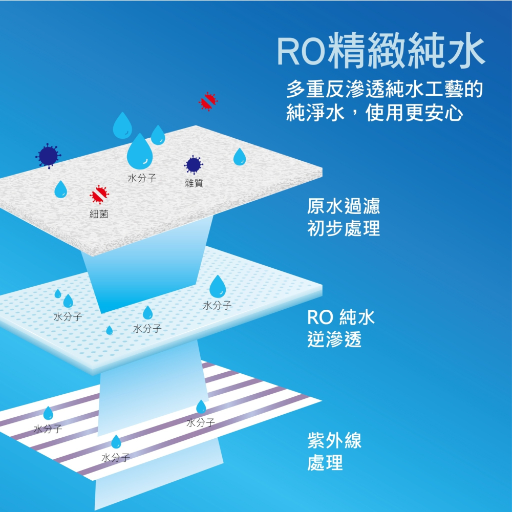 宏瑋 KOGI 8抽迷你柔膚濕紙巾(薄荷涼感) 8抽*4包/袋 隨手包 柔濕巾 涼感 4719879428278-細節圖4