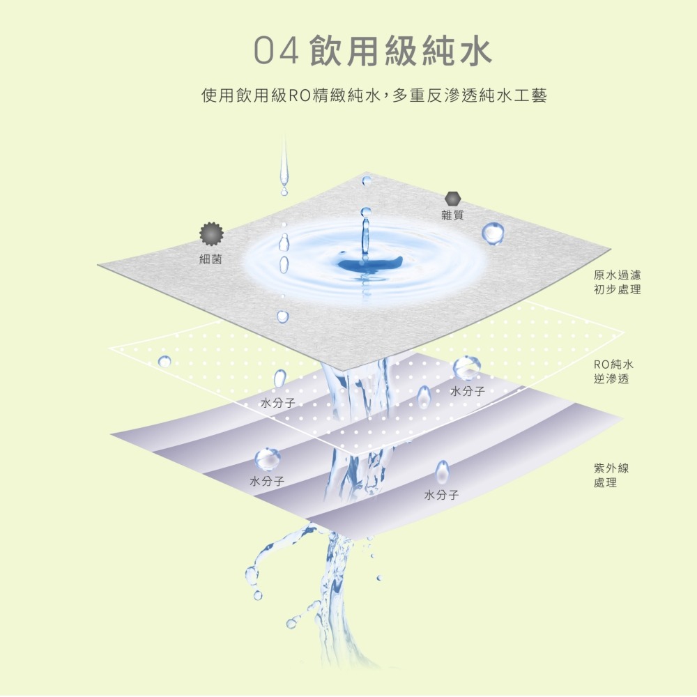 宏瑋 KOGI 8抽迷你柔膚濕紙巾(抗菌款) 8抽*4包/袋 隨手包 柔濕巾 抗菌 4719879428483-細節圖3