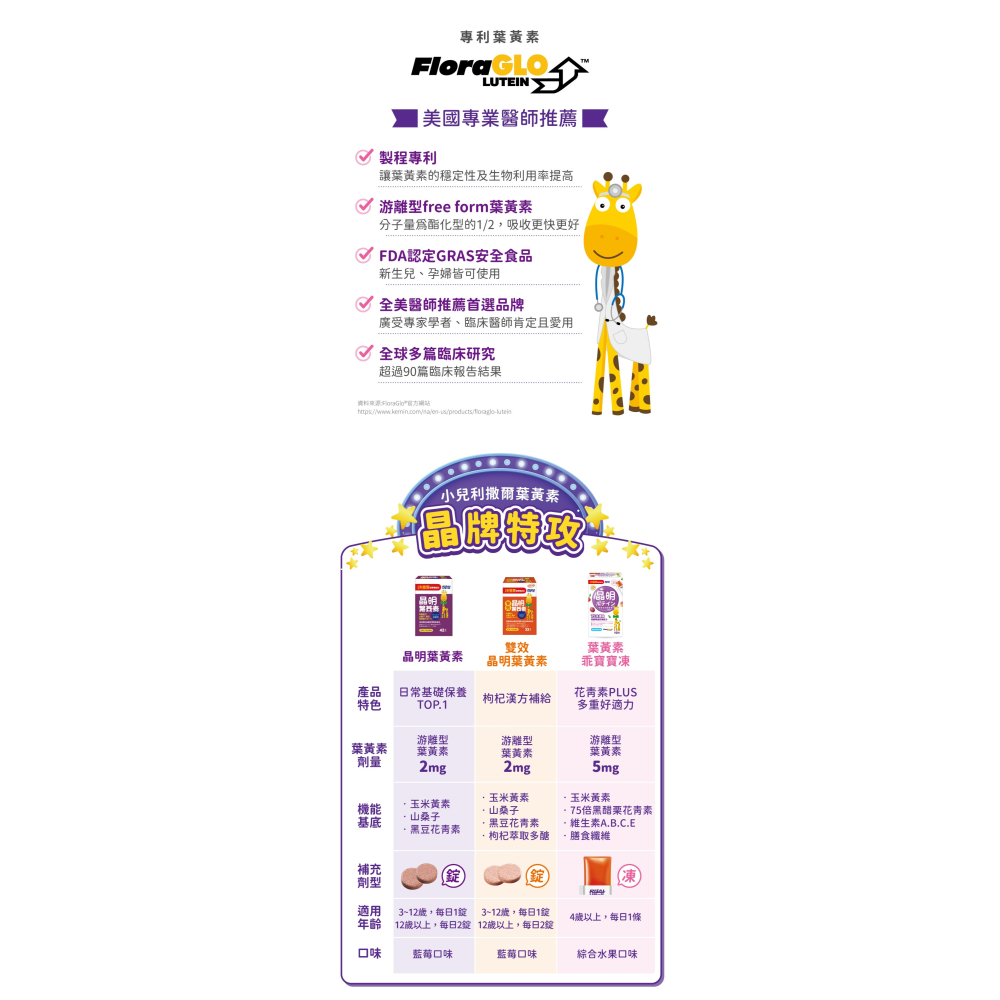 小兒利撒爾 葉黃素乖寶寶凍(10包入)  4716511100813-細節圖10