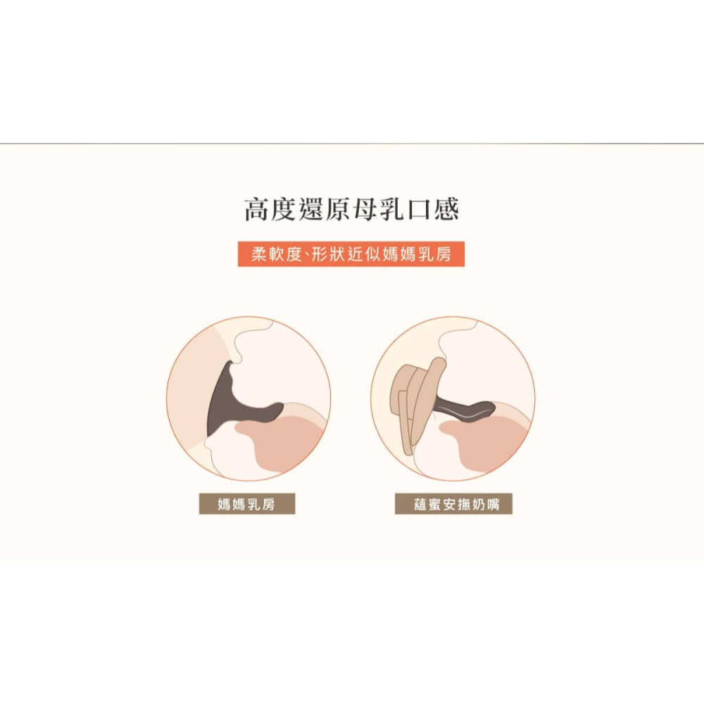 小獅王辛巴Simba蘊蜜超柔拇指安撫奶嘴(晨藍/栗粉/杏茶/綠沐) 0M+ SW1910-SW1914-細節圖4