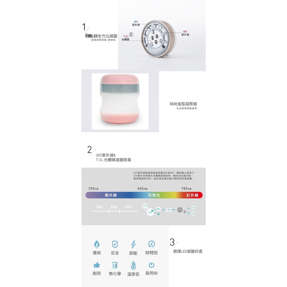 台灣SUMCARE 馬卡龍UV奶瓶滅菌器 粉+灰 攜帶型 4710891506692-細節圖2