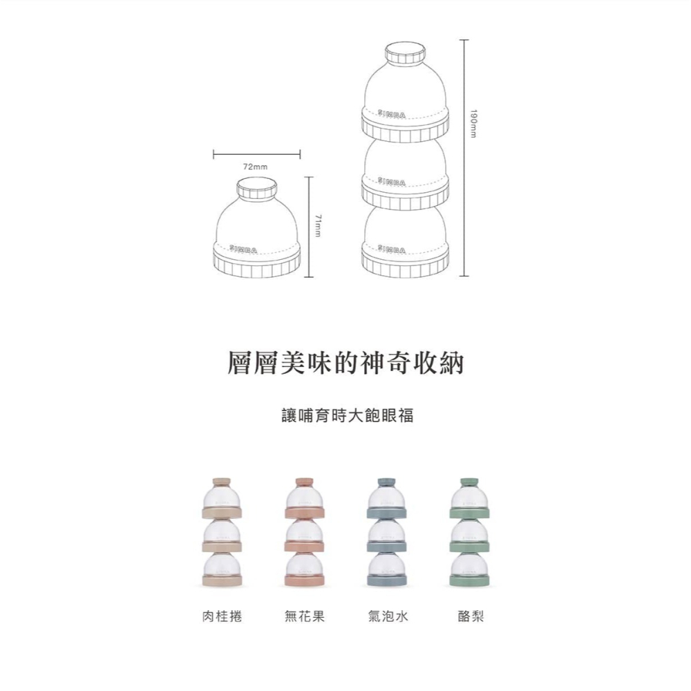 小獅王辛巴 神奇定量奶粉罐 酪梨/無花果/氣泡水/肉桂捲 	21221/41221/11221/51221-細節圖7