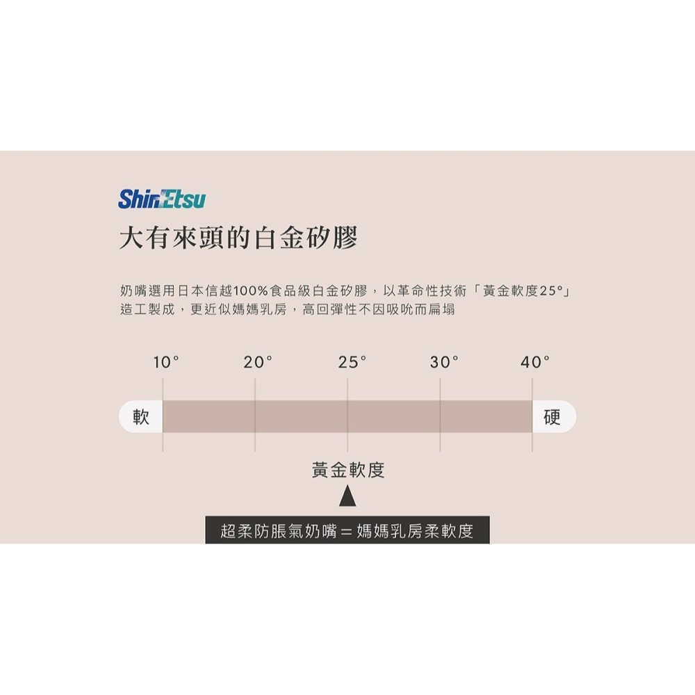 小獅王辛巴母乳記憶超柔標準口徑防脹氣奶嘴1入 (圓孔SS/S/M/L)-細節圖2