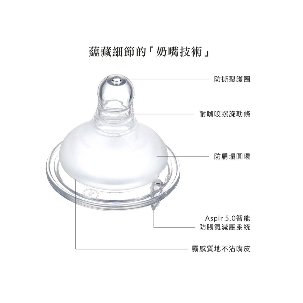 小獅王辛巴母乳記憶超柔標準口徑防脹氣奶嘴1入 (圓孔SS/S/M/L)-細節圖4