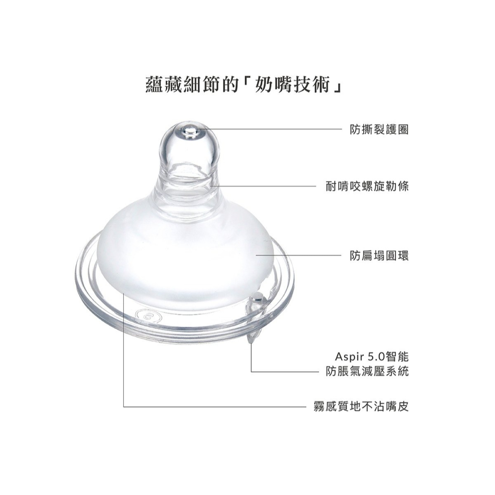 小獅王辛巴Aspir5.0母乳記憶超柔標準口徑防脹氣奶嘴4入 (十字孔S/M/L/XL)-細節圖5