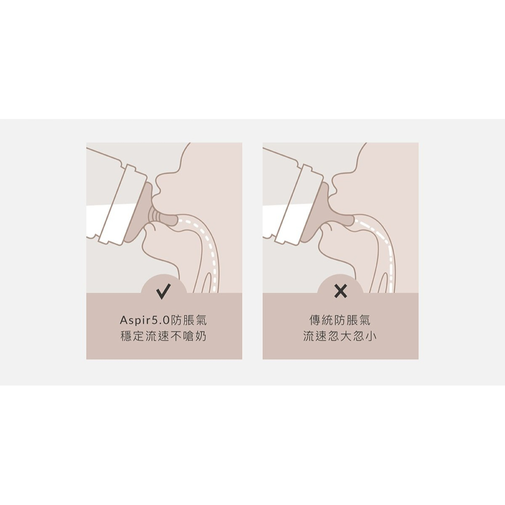 小獅王辛巴Aspir5.0母乳記憶超柔寬口徑防脹氣奶嘴4入 (圓孔SS/S/M/L)-細節圖6