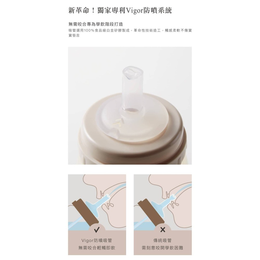 小獅王辛巴 ⑥ 蘊蜜寬口奶瓶防漏學習吸管組1入  	SW7012-細節圖4