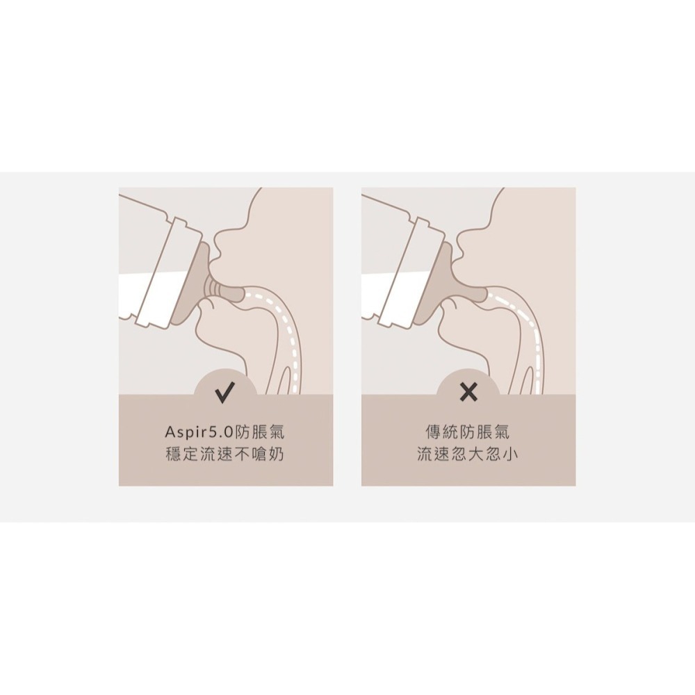 小獅王辛巴蘊蜜鉑金PPSU寬口吸管把手防脹氣奶瓶200ml 學飲適用 (附十字孔S奶嘴)-細節圖2