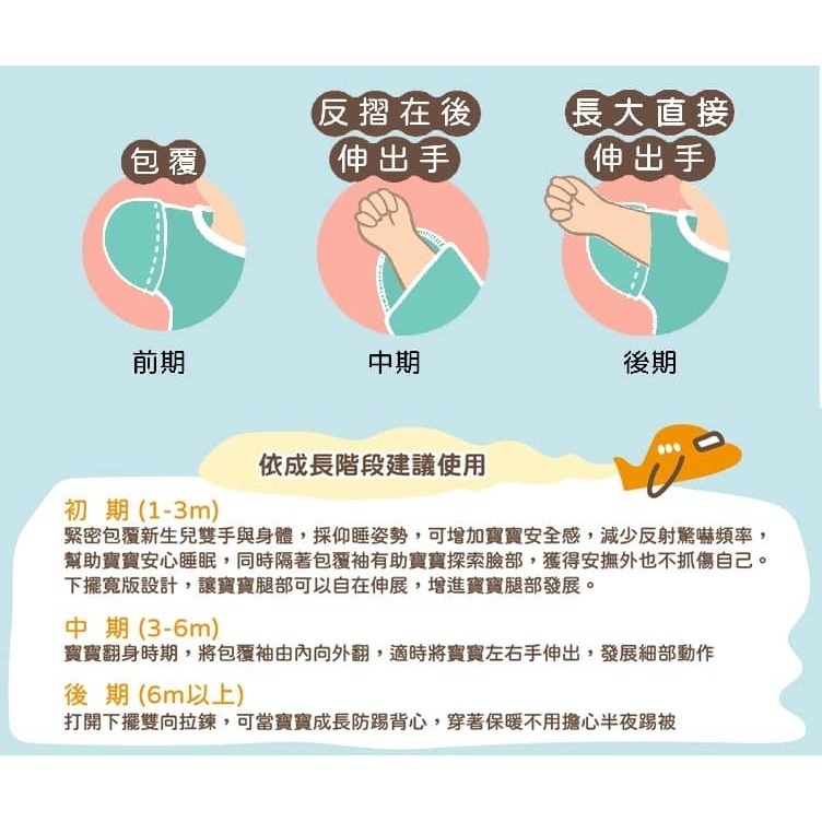 【小鹿蔓蔓】 涼感竹纖維Bedtime嬰兒包巾(M)24651/24653/24655/24657顏色隨機，恕不挑色-細節圖8