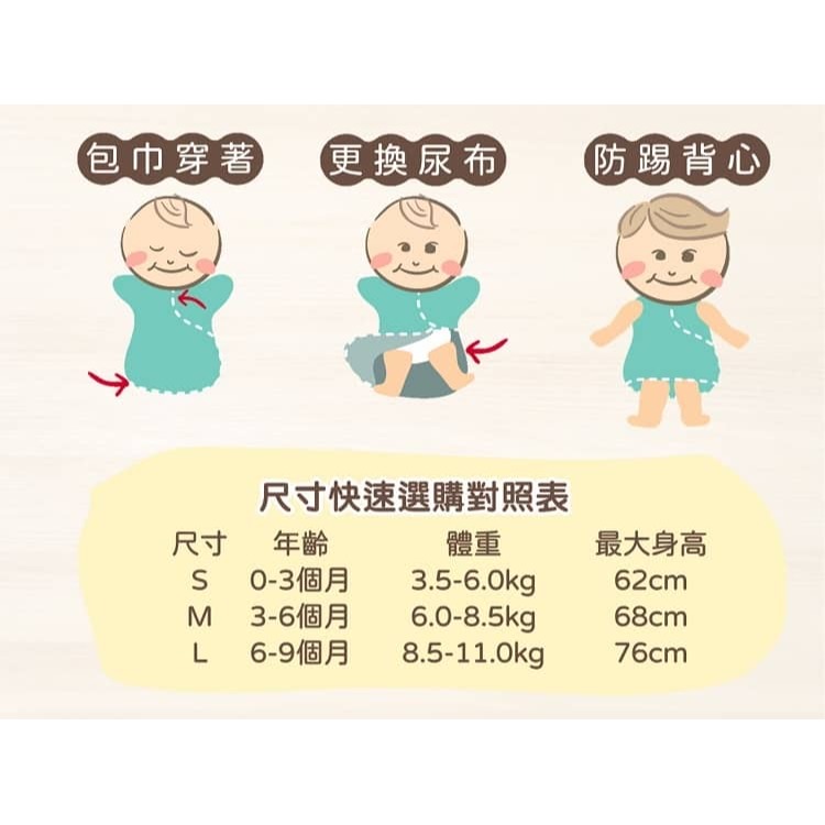 【小鹿蔓蔓】Bedtime嬰兒包巾睡袋 睡袍 懶人包巾(尺寸S/M/L)24601-細節圖4