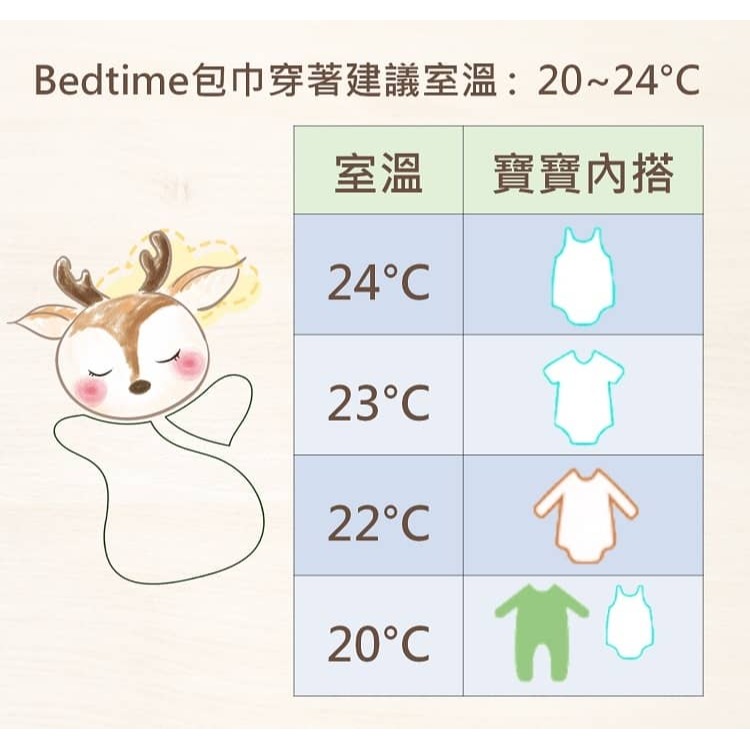 【小鹿蔓蔓】Bedtime嬰兒包巾睡袋 睡袍 懶人包巾(尺寸S/M/L)24601-細節圖5