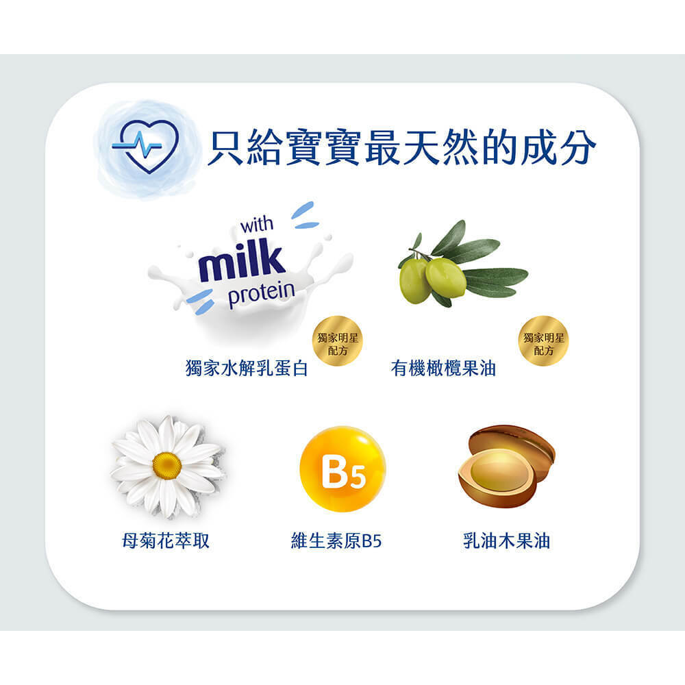 珊諾 baby re:mind極潤乳液超值組(極潤乳液 500ml+200ml)2883583001040-細節圖3