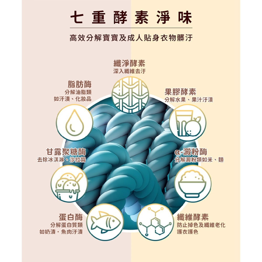 NAC NAC 酵素衣物去漬劑300mL-細節圖7