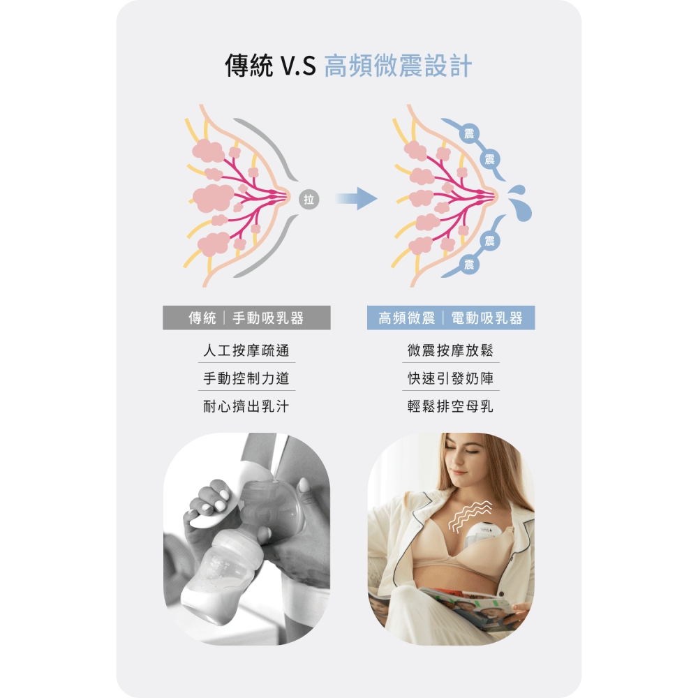 六甲村 Freedom Giver 享時光免手持電動吸乳器 吸乳 98896 單邊入-細節圖2