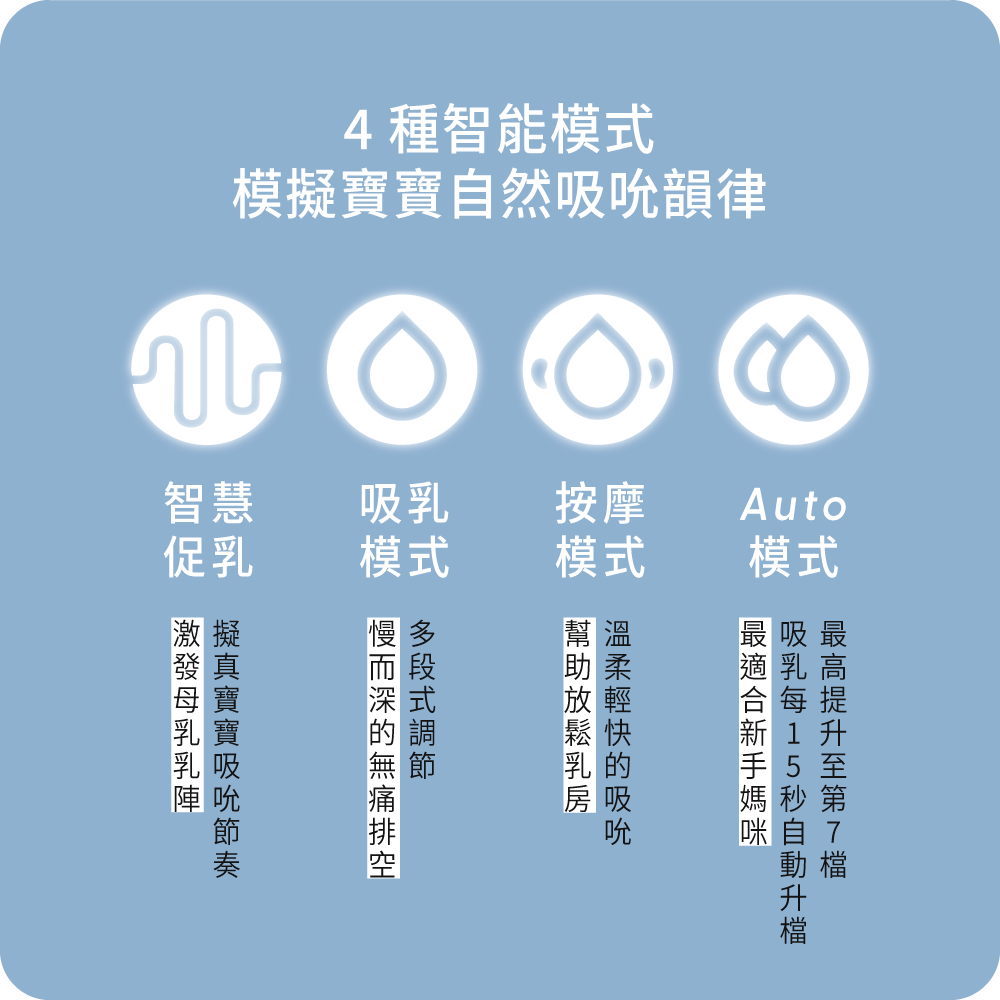 六甲村 Freedom Giver 享時光免手持電動吸乳器 吸乳 98896 單邊入-細節圖3