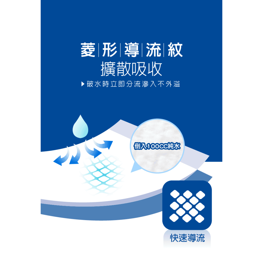 六甲村 Mammy village加大型產褥墊(60x90cm)舖床用產墊看護墊35691-細節圖4