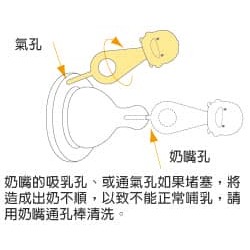 黃色小鴨 寬口徑 奶嘴-雙氣孔奶嘴 3入 十字型3入(L)   6個月以上-細節圖3