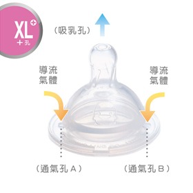 黃色小鴨 寬口徑 奶嘴-雙氣孔奶嘴 3入  十字型3入(XL)  6個月以上-細節圖4