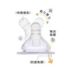黃色小鴨 寬口 奶嘴-媽咪乳感防脹氣奶嘴 3入 十字型3入(XL)  6個月以上-細節圖2