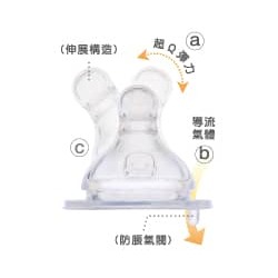 黃色小鴨 標準口徑 奶嘴-媽咪乳感防脹氣奶嘴 3入  圓型3入(S)  初生兒-細節圖2