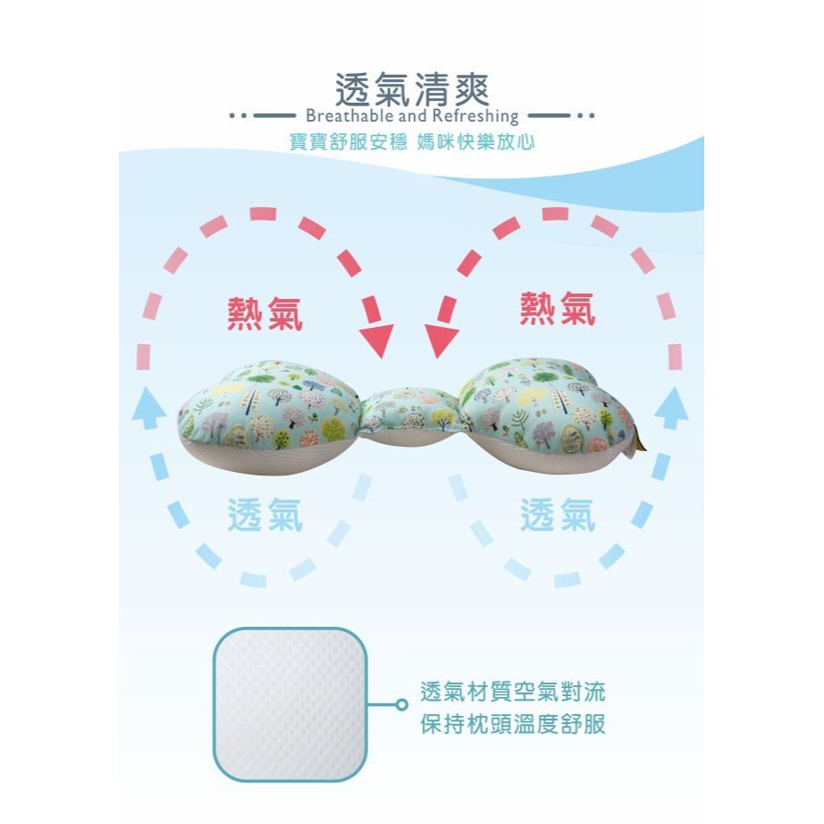 PUKU藍色企鵝 LoDo透氣樂豆枕 北歐圓點 P33144-細節圖5