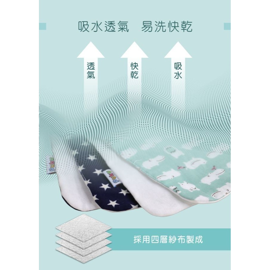PUKU藍色企鵝 棉柔兩用揹巾口水兜 (水色) 口水巾 圍兜 揹巾口水巾 P26234-細節圖6
