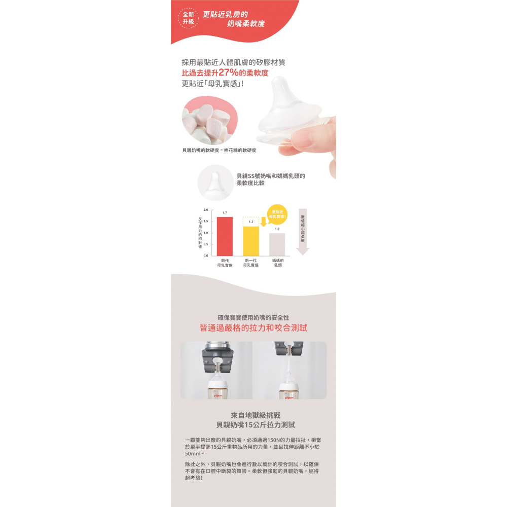 Pigeon貝親 第三代迪士尼母乳實感PPSU奶瓶 360ml 米奇印象 寬口徑奶瓶 27688-細節圖4