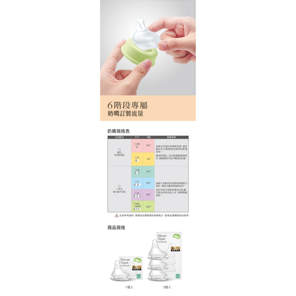 nac nac 妍心35%乳感防脹氣寬口奶嘴 1入 十字孔XL 9個月適用 4711020200788-細節圖2