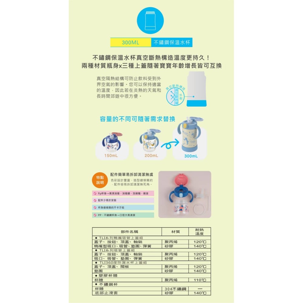 日本 Richell 利其爾 不鏽鋼吸管保溫杯300ML-花間鹿(桃粉)-細節圖3