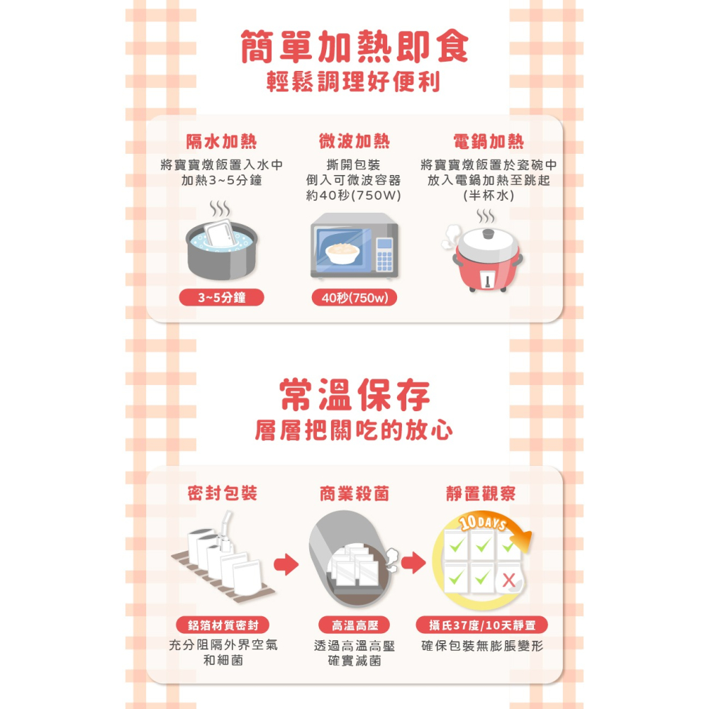 台灣 飯友生技 紅醬豬肉寶寶燉飯 副食品 飯 150g/包 1盒有兩包 08687-細節圖2