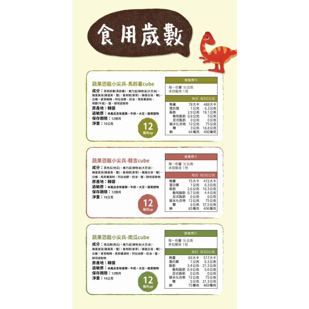 韓爸田園日記-蔬果恐龍小尖兵 韓吉cube(地瓜) 12M+-細節圖2
