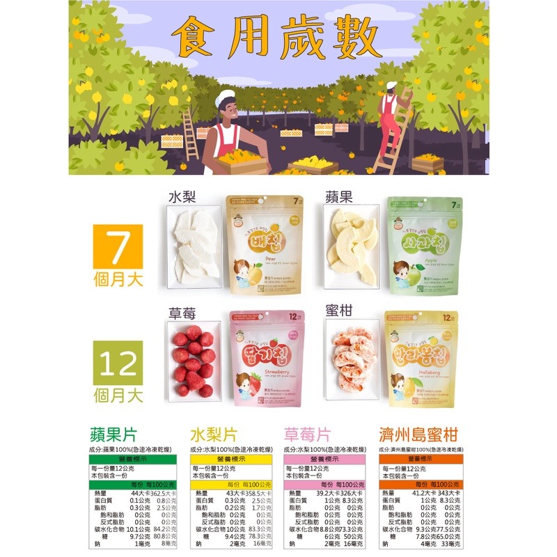 韓爸田園日記 寶寶乾水果片系列(12g/包) 草莓片 (7個月以上可食用) 24035-細節圖2