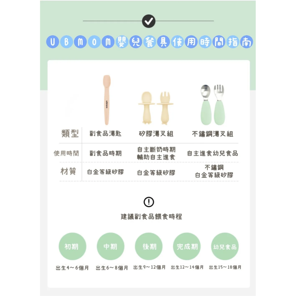 韓國UBMOM 白金矽膠不銹鋼湯匙叉子組 餐具 練習湯匙 練習叉子 *顏色隨機，恕不挑色-細節圖5