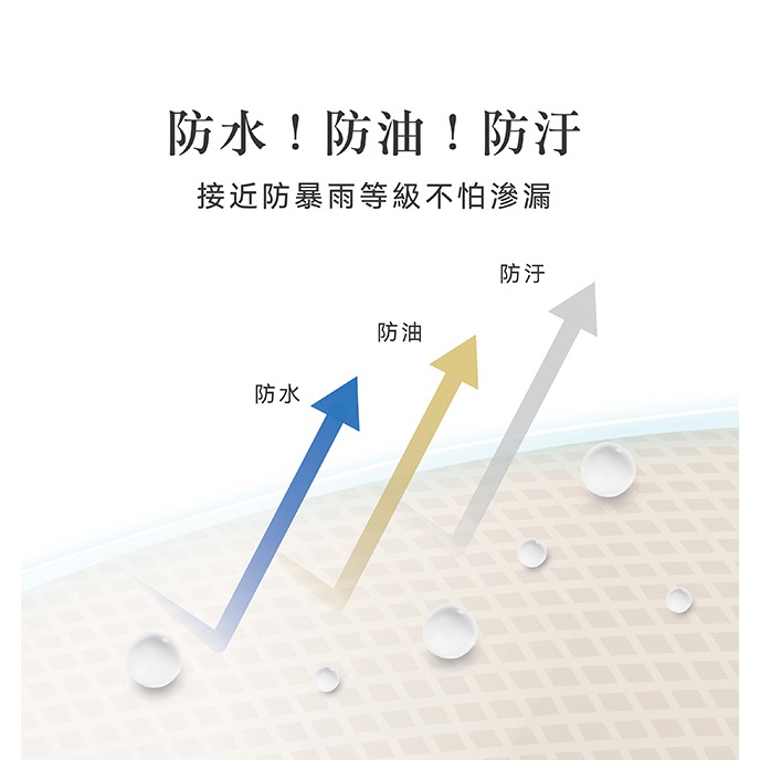 小獅王辛巴 Simba 好吃防水圍兜 奶油字母 SW5193-細節圖6