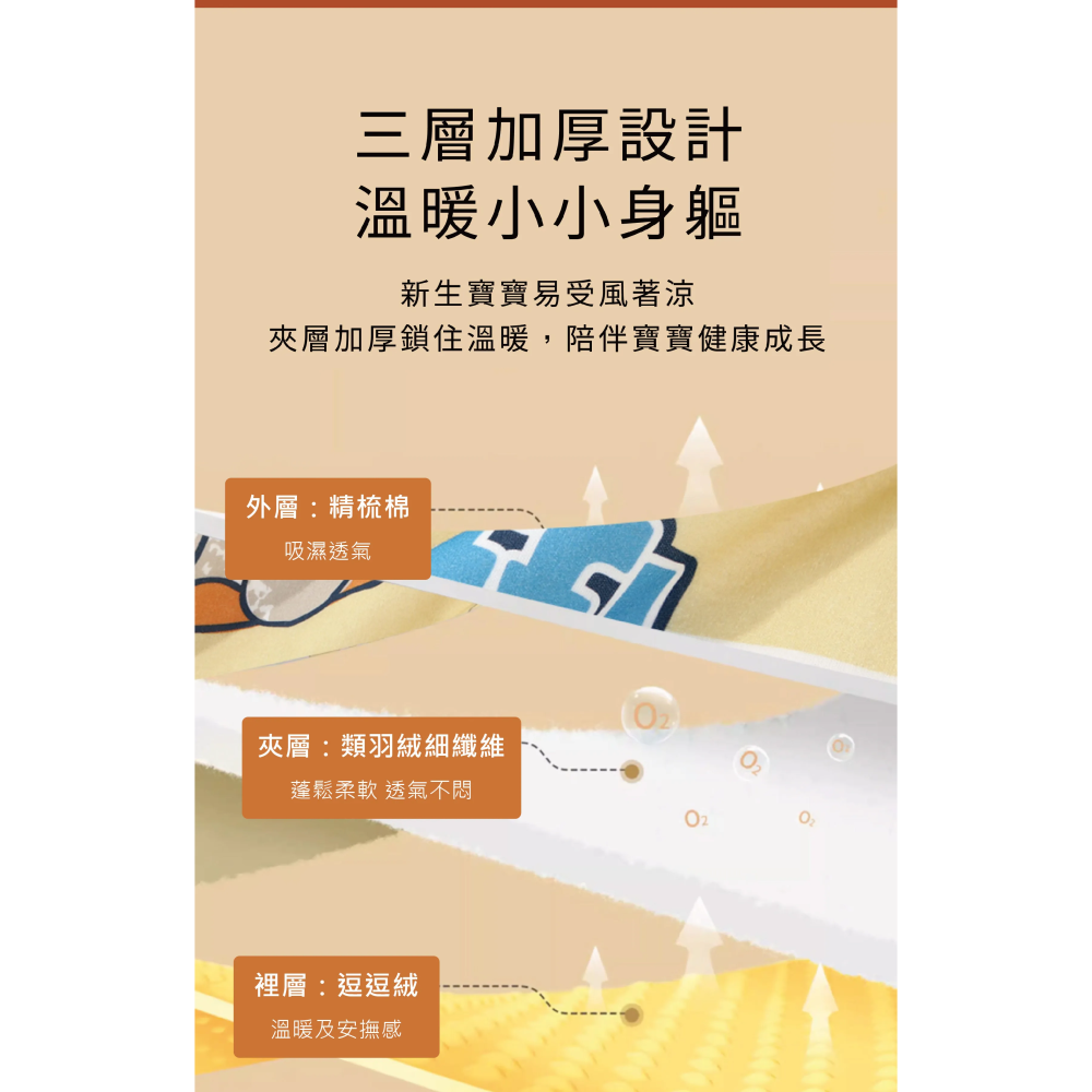 史努比 SNOOPY 安撫兩用逗逗毯 包巾 (薄) 黃色 84402-細節圖3