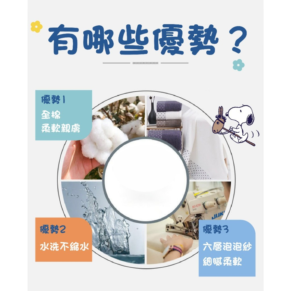 史努比 SNOOPY 6層純棉紗布泡泡浴巾 (打棒球) 84453 浴巾-細節圖3