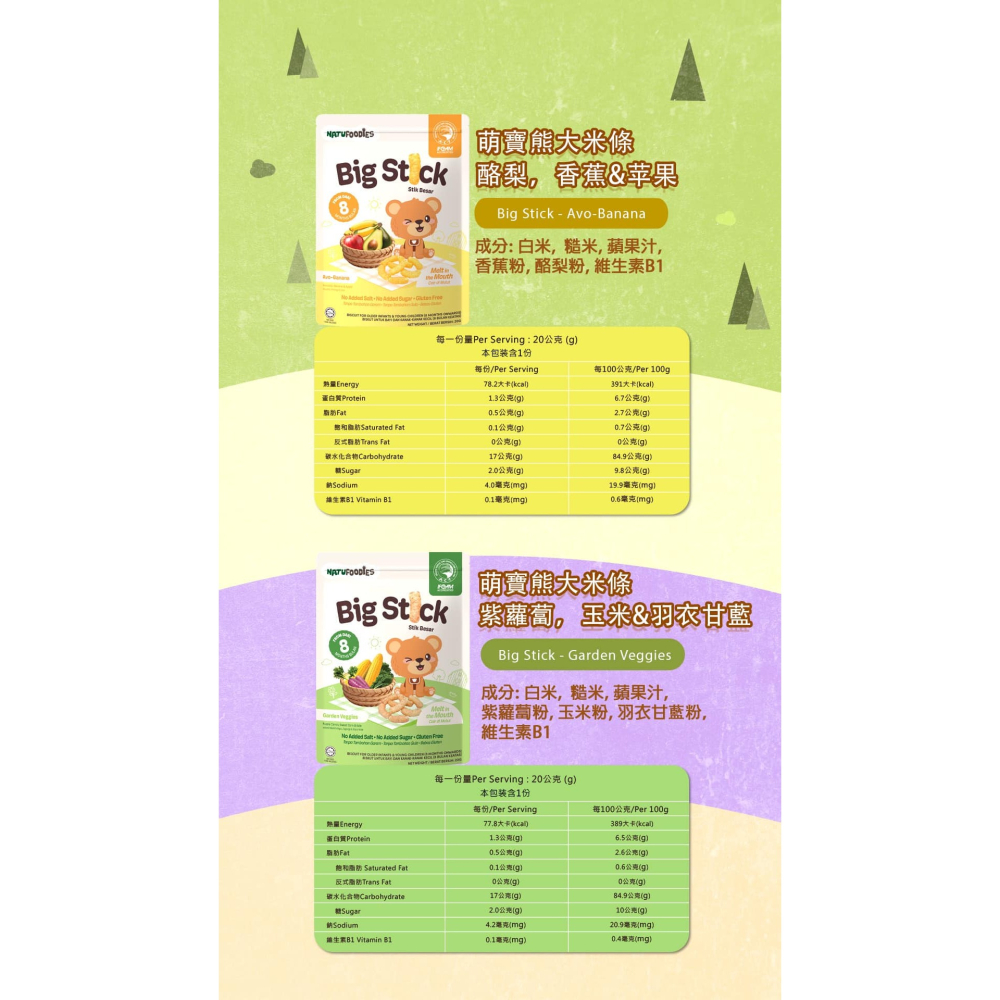 萌寶熊大米條 (紫蘿蔔+玉米+羽衣甘藍) 8M+ 萌寶寶 米條 米餅 40888-細節圖4