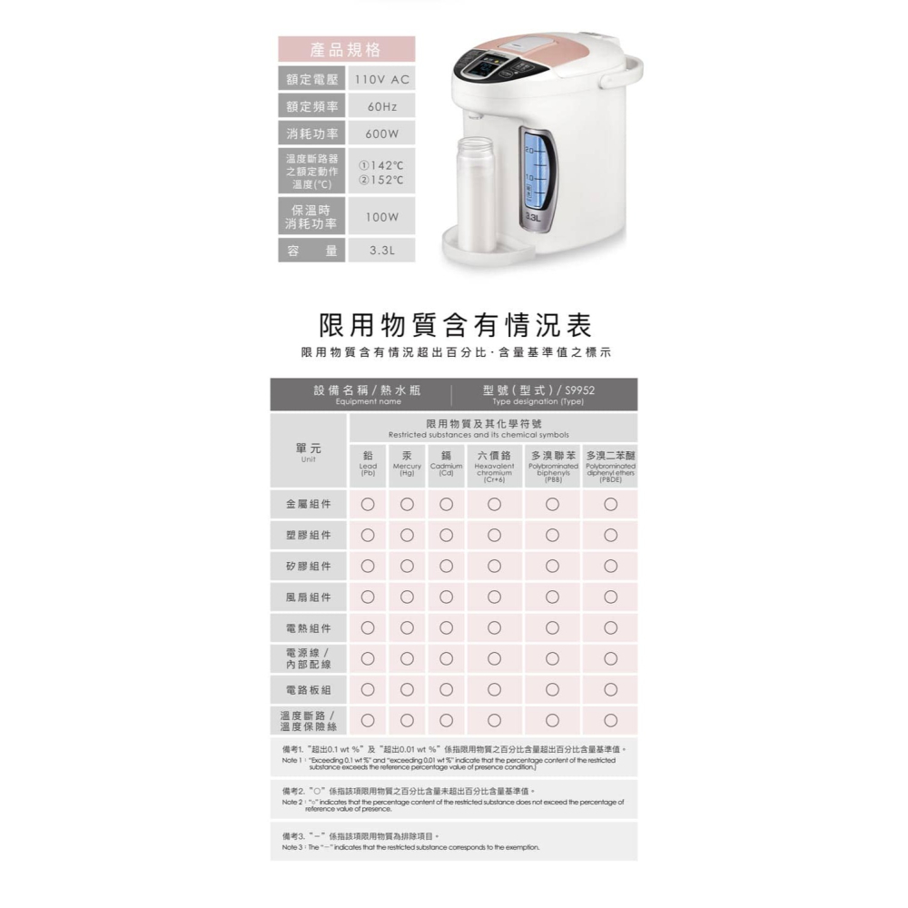 小獅王辛巴 Simba 智能六段式定溫調乳器S5 PRO S9952-細節圖3