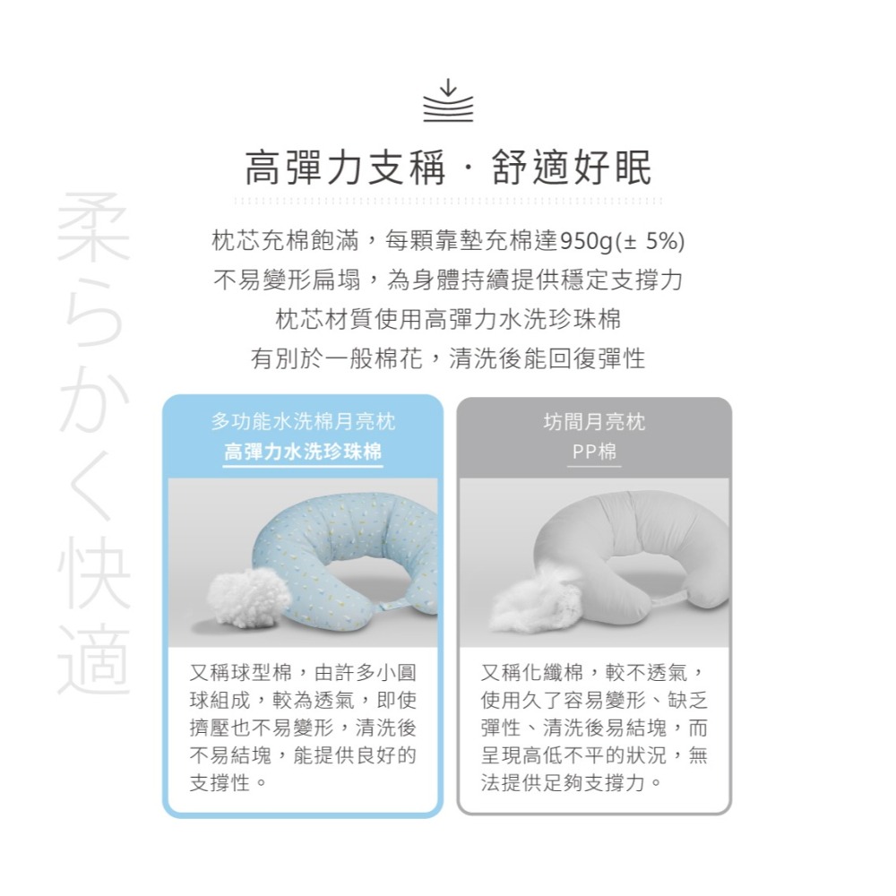Combi 康貝 多功能水洗棉月亮枕 小山粉 哺乳枕-細節圖4
