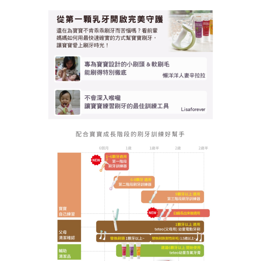 combi 康貝 teteo第四階段刷牙訓練器 適用年齡1.5歲以上 18463/18474  *顏色隨機，恕不挑色-細節圖4