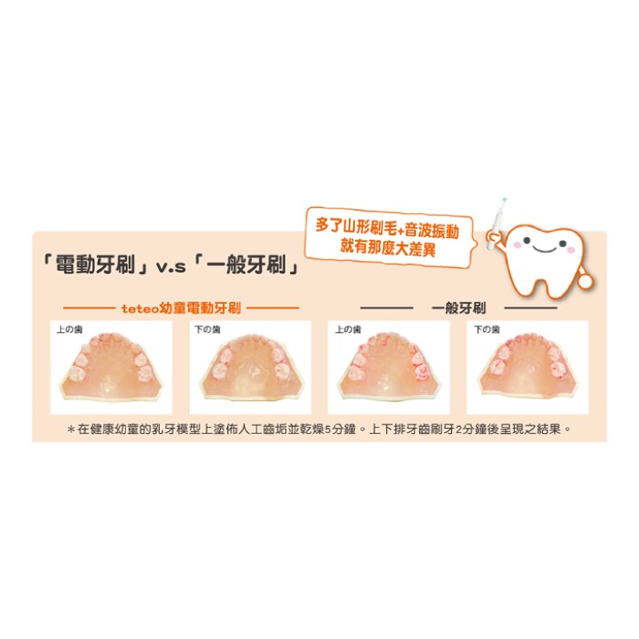 Combi 康貝 teteo 幼童電動牙刷(薄荷綠) 6M+	15738-細節圖4