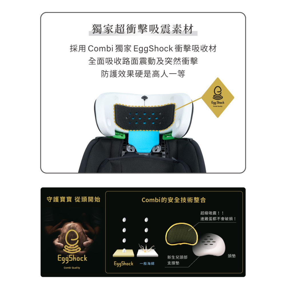 Combi康貝 CrossAge360 SL 0-12歲安全汽車座椅(星夜藍) 僅支援ISOFIX 汽座 19189-細節圖4