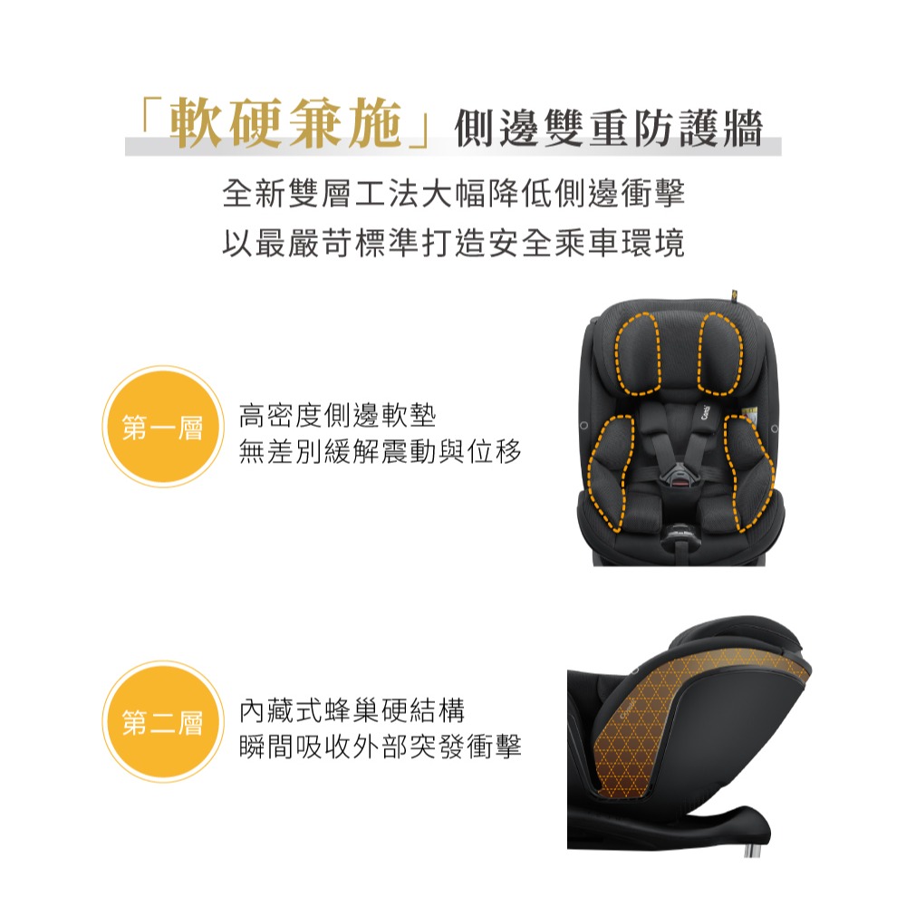 Combi康貝 CrossAge360 SL 0-12歲安全汽車座椅(星夜藍) 僅支援ISOFIX 汽座 19189-細節圖5