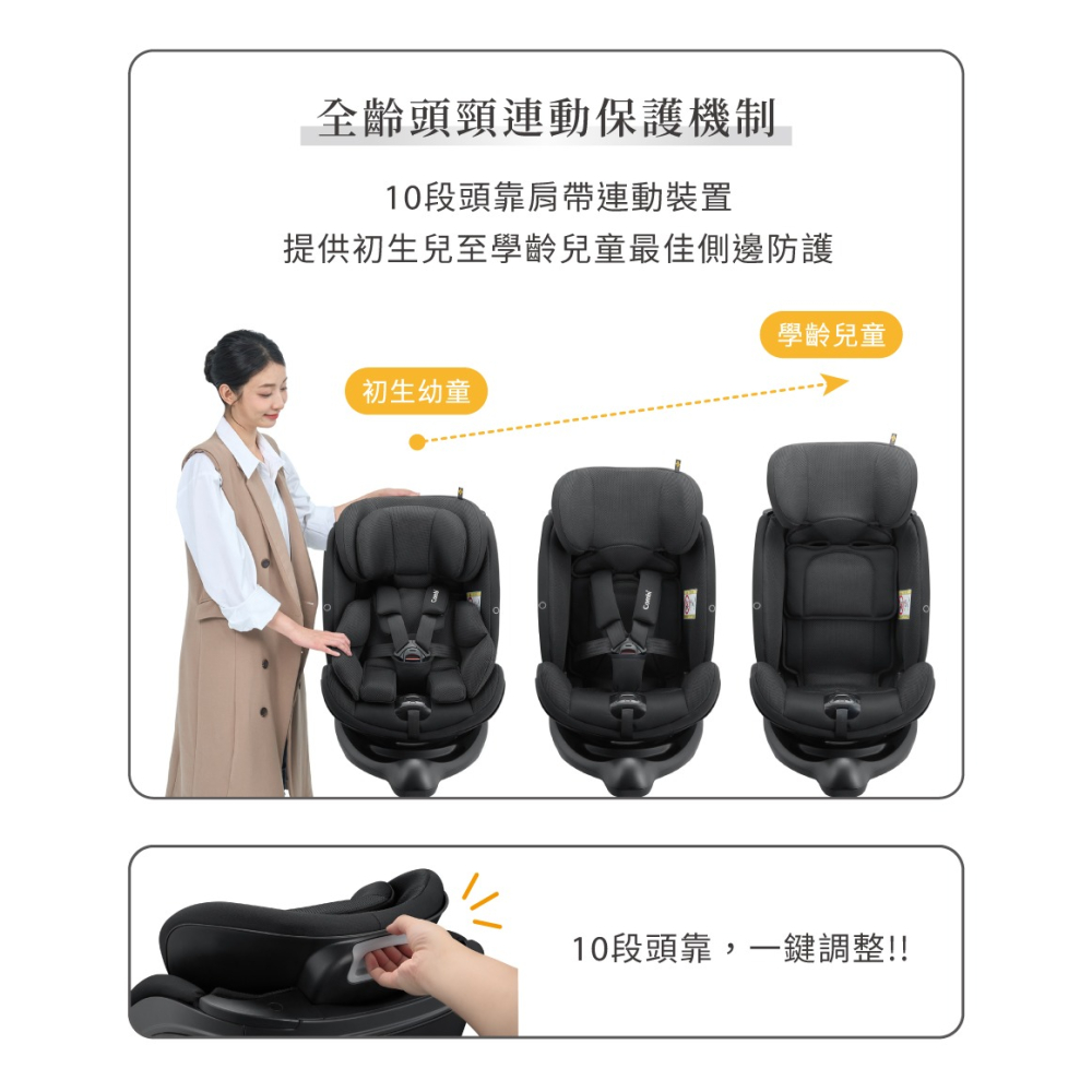 Combi康貝 CrossAge360 SL 0-12歲安全汽車座椅(星夜藍) 僅支援ISOFIX 汽座 19189-細節圖6