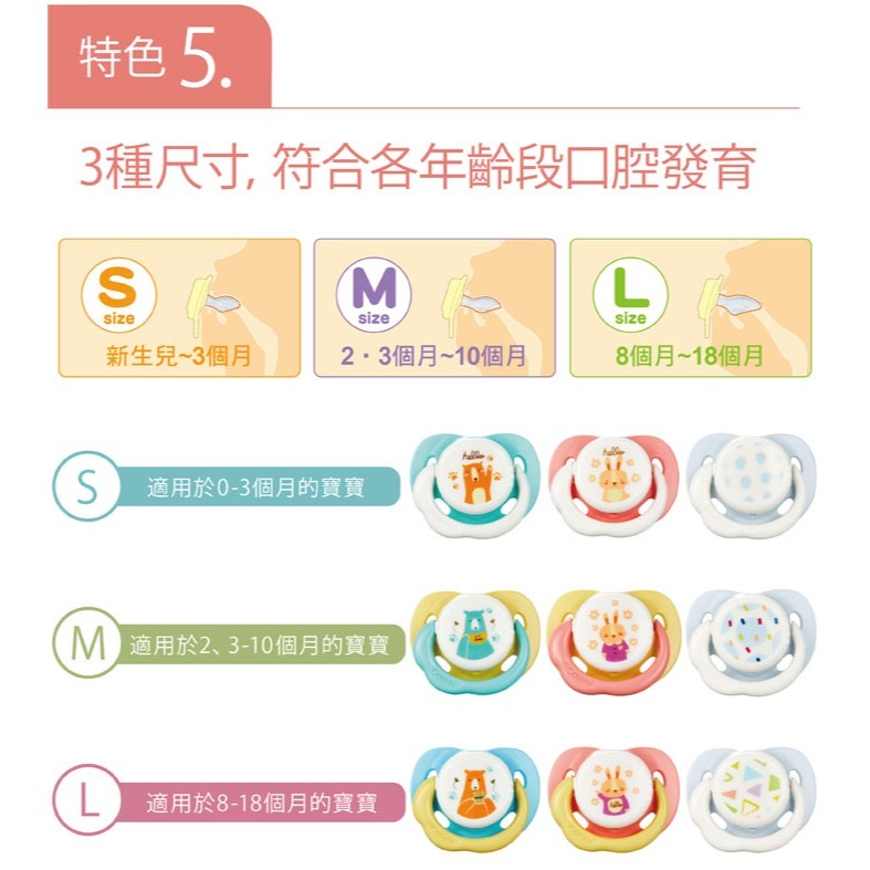 Combi康貝Smile 極淨日用安撫奶嘴S 0-3M  *顏色隨機，恕不挑色-細節圖10