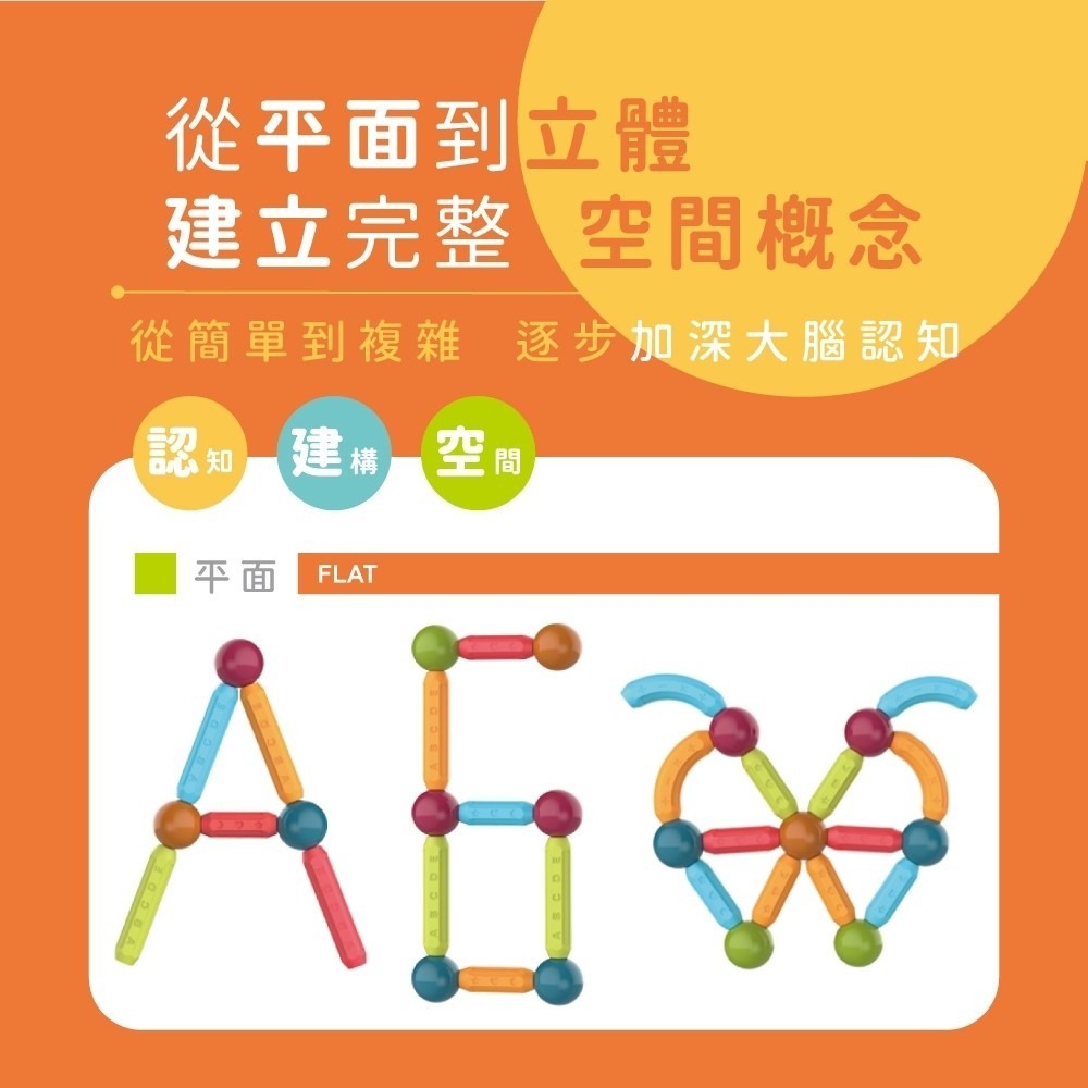 Okids博士積木 繽紛磁力積木棒-102pcs(兒童益智玩具/從平面到立體) 63437-細節圖4